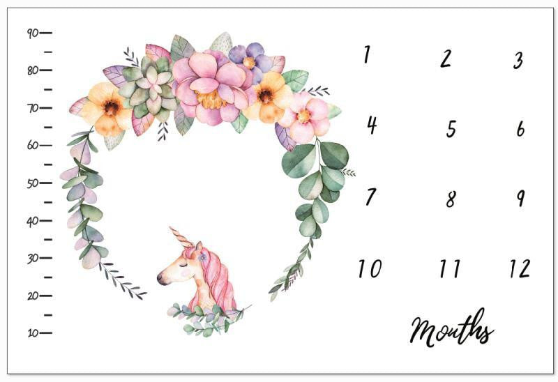 Noua Paturica plusata pentru fotografii 100x150 cm Drool - Imagine 4