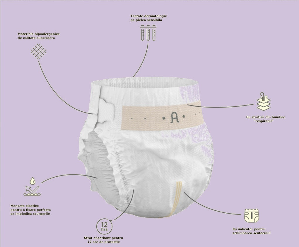 Scutece hipoalergenice Supreme Agnotis, marimea nr. 3, - Imagine 2 [ps:9de33f5a-db84-49b6-9c6b-f9d0f8eb3576]