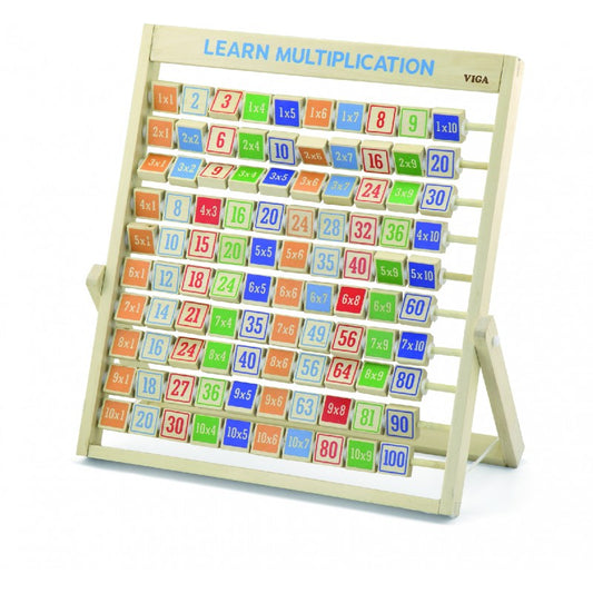 Tabla inmultirii, Viga [ps:2fb49f91-6581-4e0f-a6f2-470ac3ce4008]