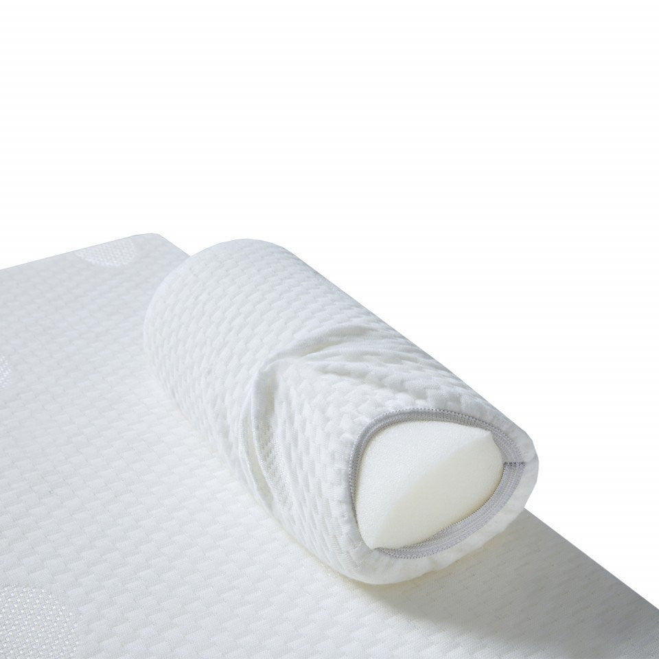 Pozitionator cu plan inclinat BabyJem Eco Reflux White - Imagine 4 [ps:71eceb4c-11b6-4018-9714-25a26fdd7478]