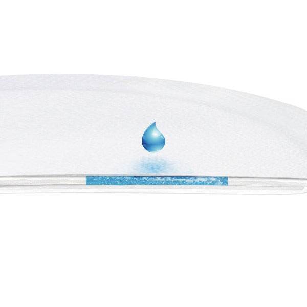 Canpol Babies Absorbante Postnatale 10 Buc - 73/003 - Imagine 7 [ps:e725ece1-bce0-44b5-9e63-d78a0de22d12]