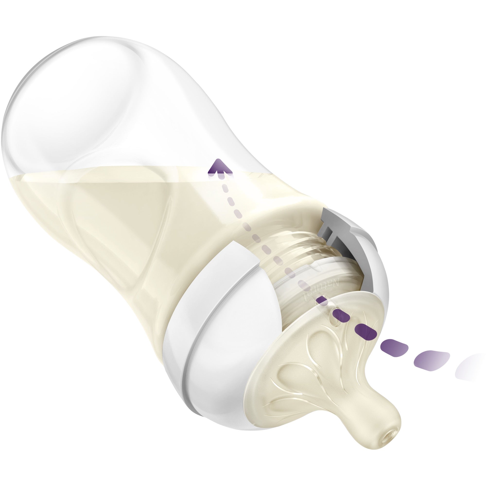 SCY903/01 Biberon 260 ml Philips Avent - SCY903/01 (5) [ps:3973bf72-0183-4b91-92f7-20572a6b8a5f]