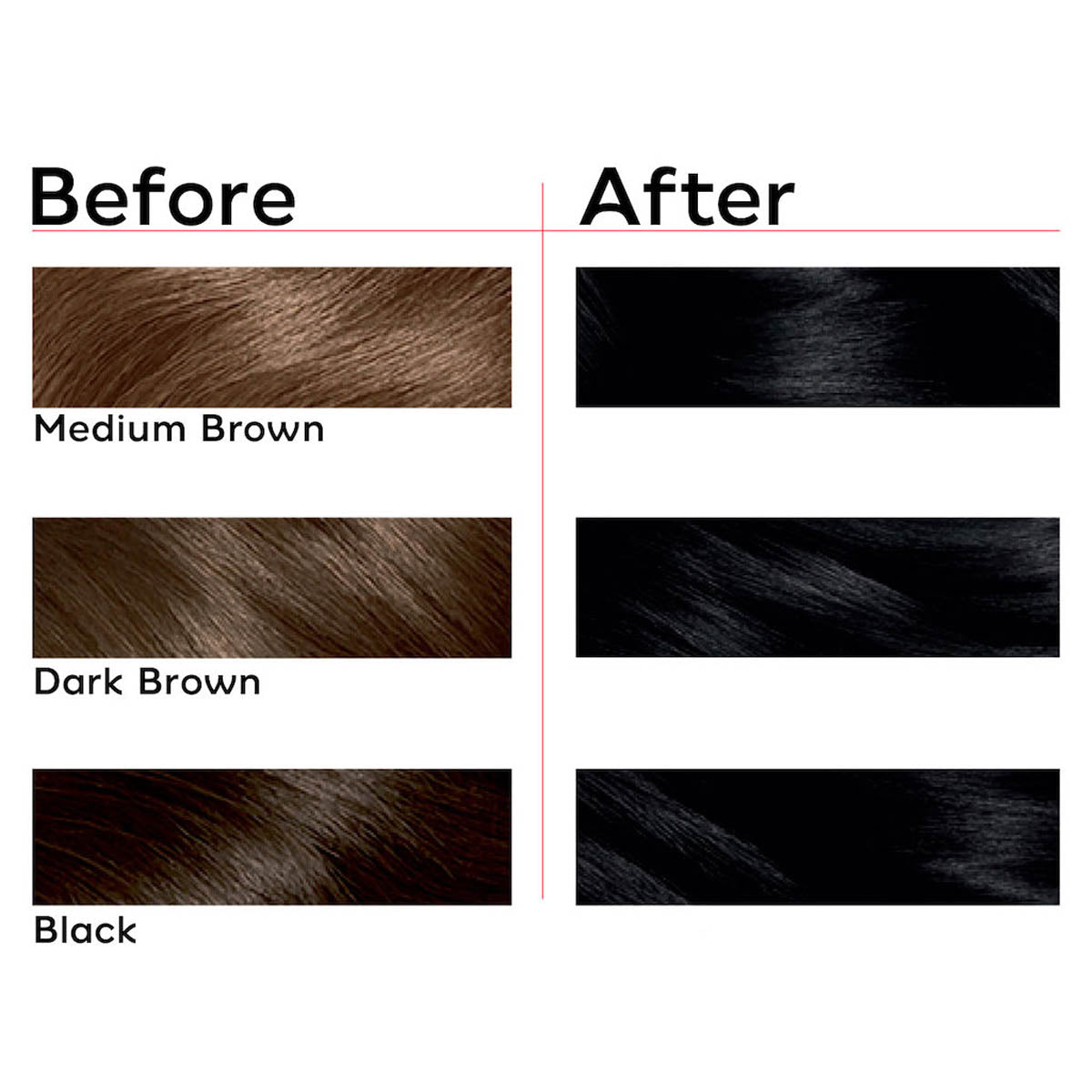 LONDA Color, vopsea de par, nuanta negru, nr 2/0 - Imagine 5