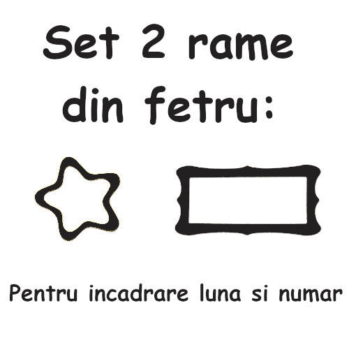 Paturica Milestone subtire pentru fotografii memorabile - Imagine 5