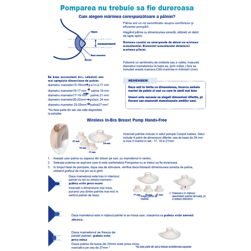 Pompa de San Electrica tip Scoica, Hands Free 20/100, - Imagine 7 [ps:8a07fc37-4bae-4ae8-b45c-2cc31e9a74ce]
