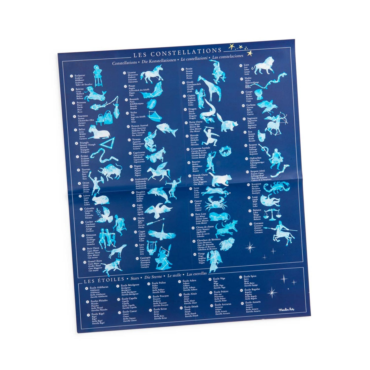 Joc transfer Harta astronomica, Moulin Roty - Imagine 5 [ps:ac9da65d-19c1-450a-91a4-b5c07279bbdf]