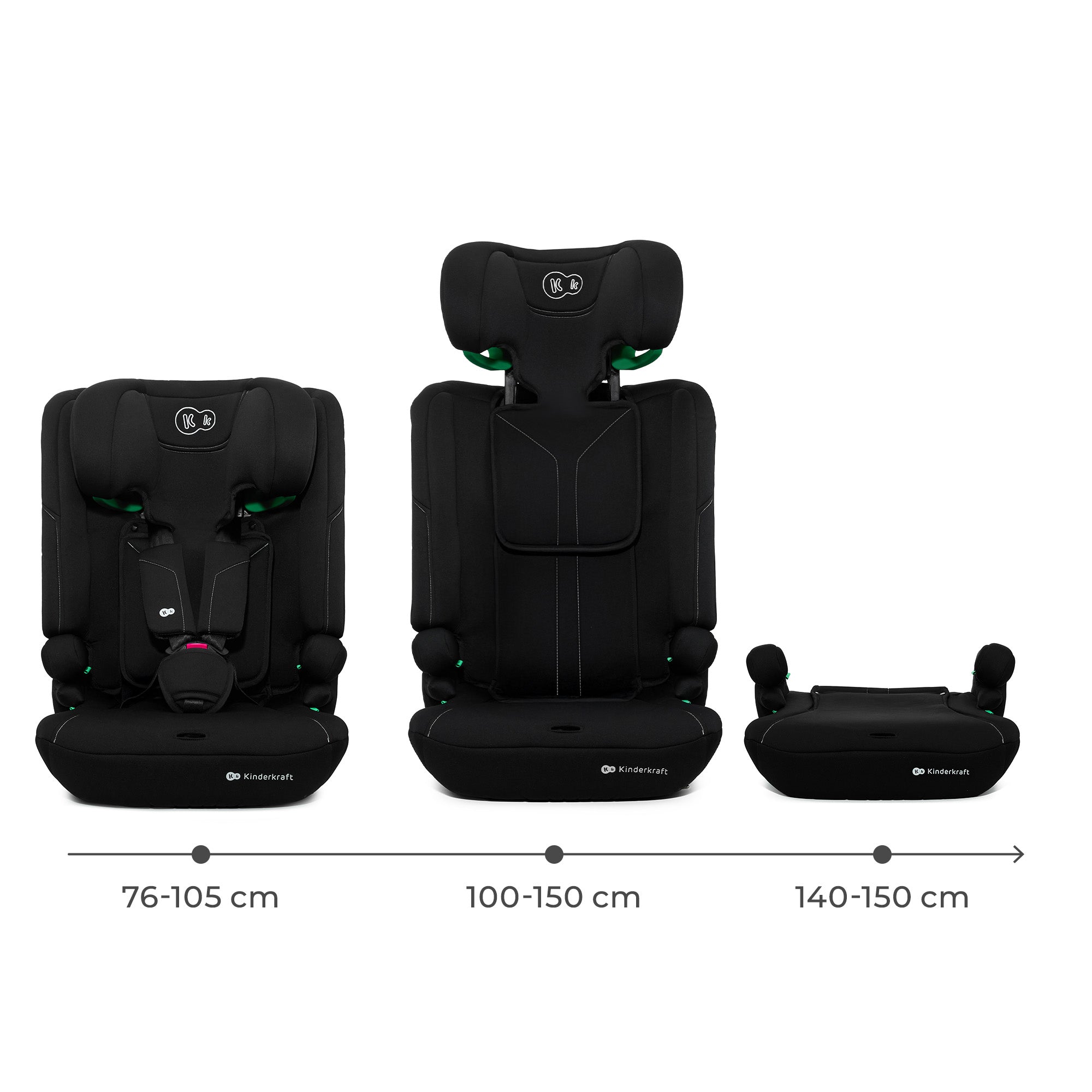 SCAUN AUTO KINDERKRAFT COMFY 75-150 CM, BLACK [ps:ef05482d-2f51-4a8e-8460-486130fd4517]