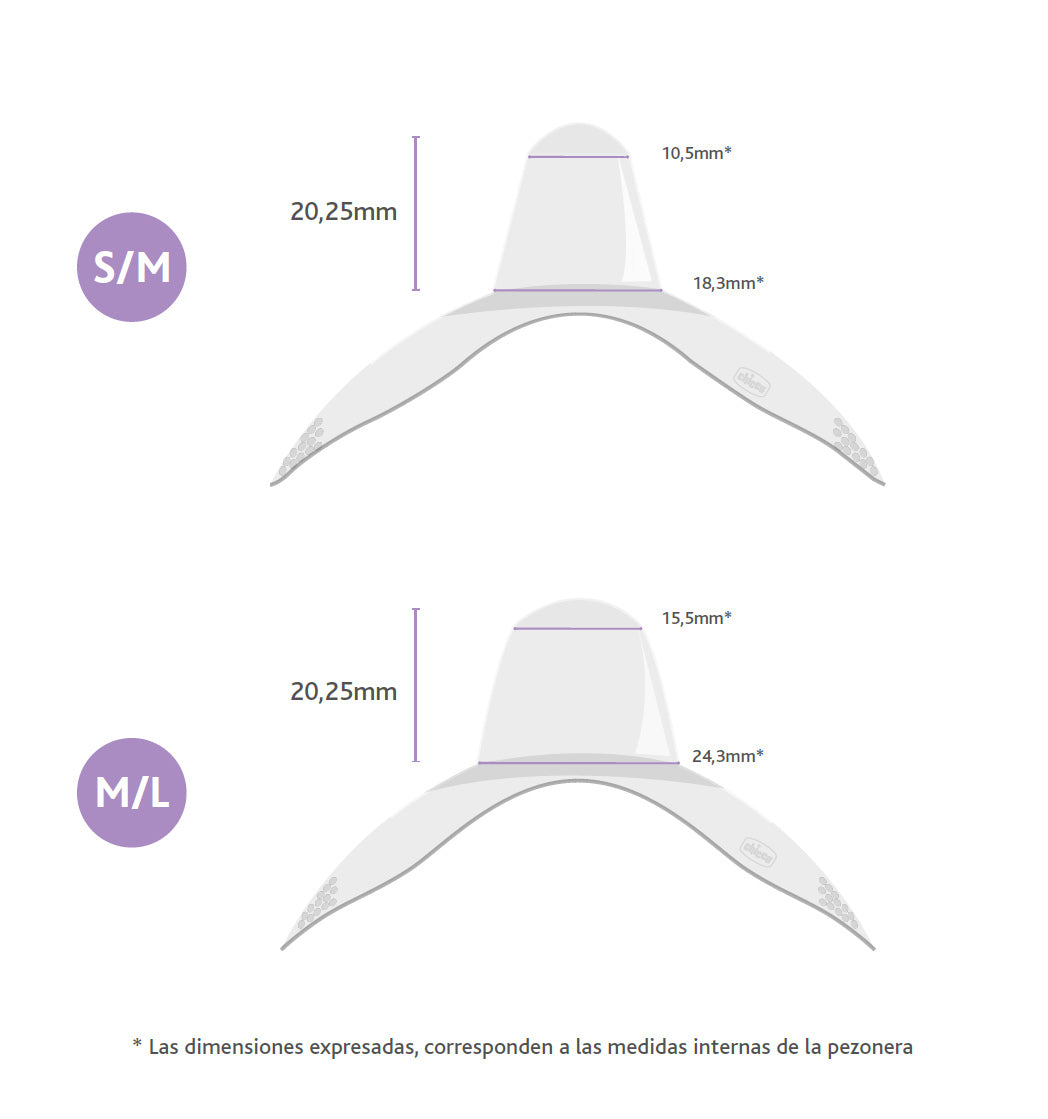 Aparatoare Chicco din silicon pentru mamelon marimea - S-M (5) [ps:2e2d434a-15a2-429f-bd5d-efe8cc270734]