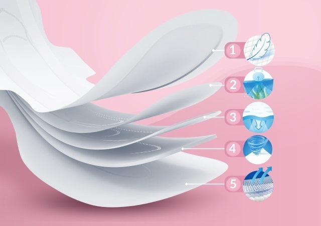 Neno Soffio – Absorbante postpartum de unică folosință, - Imagine 6