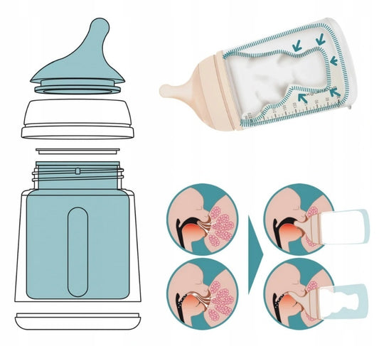 Tetina silicon anticolici, marime S, debit adaptiv, +0 - Imagine 6