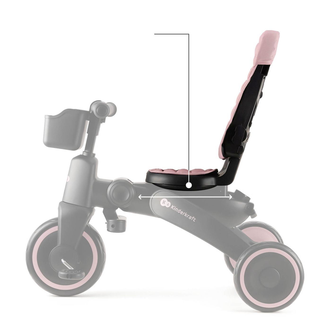 TRICICLETA KINDERKRAFT JAZZ 2, PINK - Imagine 6