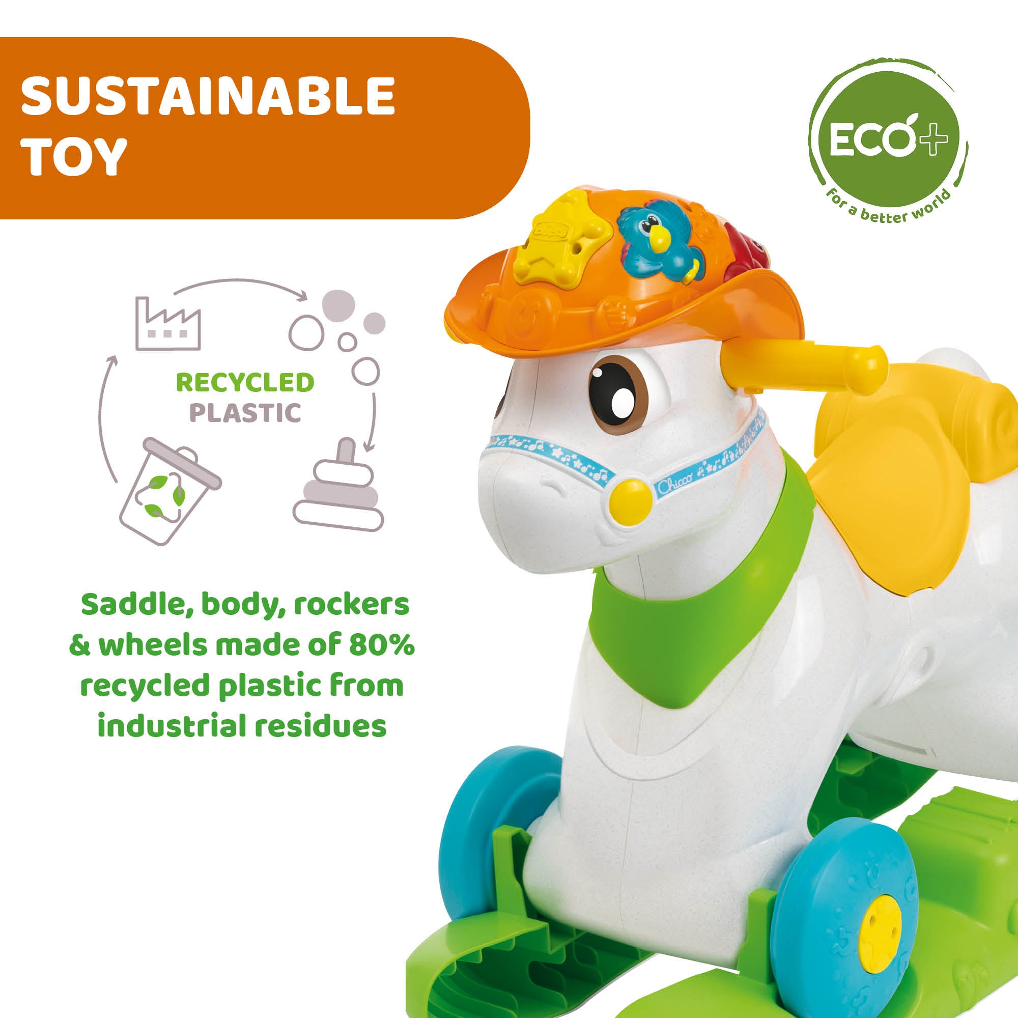 Jucarie evolutiva Chicco 3 in 1, calutul Baby Rodeo si - Default Title (6) [ps:f7774371-a896-4a7f-894b-b3c9e12ce70e]