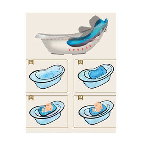 Salteluta suport pentru baita BabyJem (Culoare: Bleu) [ps:5e5710c8-2400-4747-bfc3-a61a8eeec54b]