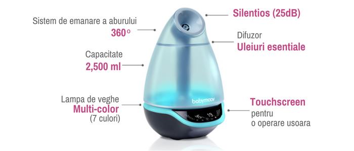 Umidificator Babymoov Hygro Plus 2 in 1 Digital | infant.ro - Default Title (7) [ps:fe0c0c59-a915-40f4-8694-008c2eb629ae]