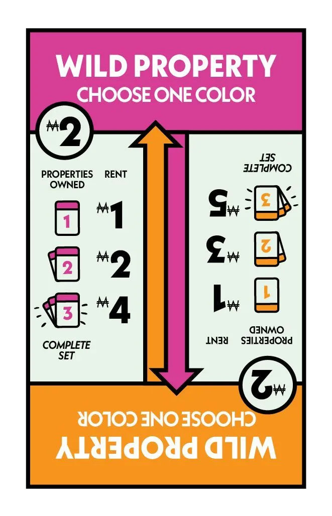 MONOPOLY CARTI DE JOC DEAL LIMBA ENGLEZA Hasbro - Imagine 7