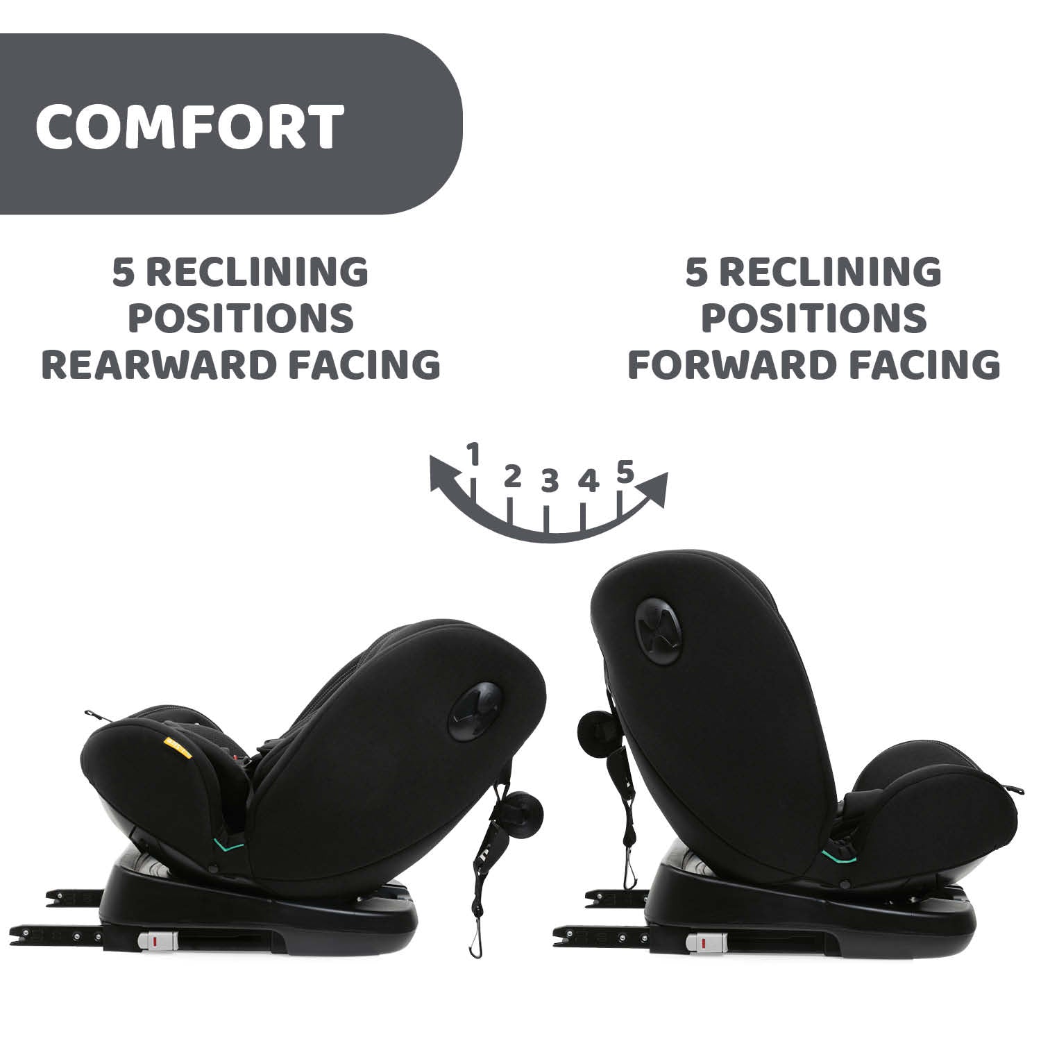Scaun auto rotativ Chicco Unico EVO i-Size, Black - Negru - Black (7) [ps:8565c20f-a4da-420e-98b0-a45e78dc6e4c]