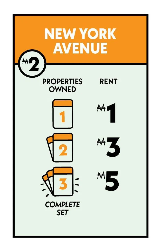 MONOPOLY CARTI DE JOC DEAL LIMBA ENGLEZA Hasbro - Imagine 8