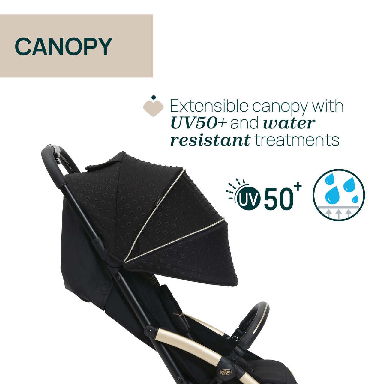 Carucior sport Chicco Goody XPlus Black ReLux (Negru), - Black ReLux (Negru) (8) [ps:0d2ed853-31bc-44cd-b76b-d763b6156577]
