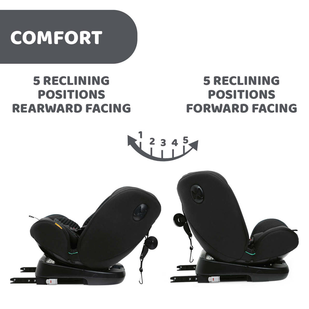 Scaun auto rotativ Chicco Unico EVO i-Size, Black - Negru - Blackair (8) [ps:aac09099-05d3-4e96-b8e0-80255a63e9fd]