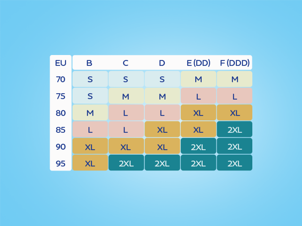 Sutien de alăptare MumFit, mărimea S, 78/013 Canpol babies - Imagine 8