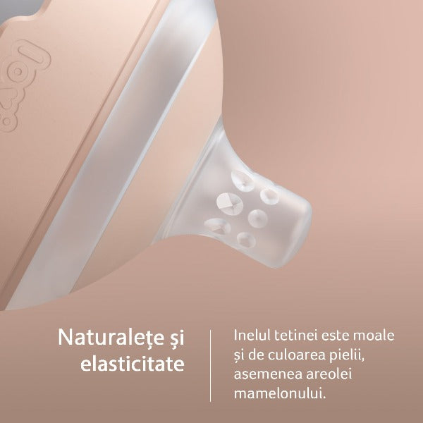 Tetina Dinamica Mammafeel Flux Lent 1 Buc - 18/732, LOVI - Imagine 9