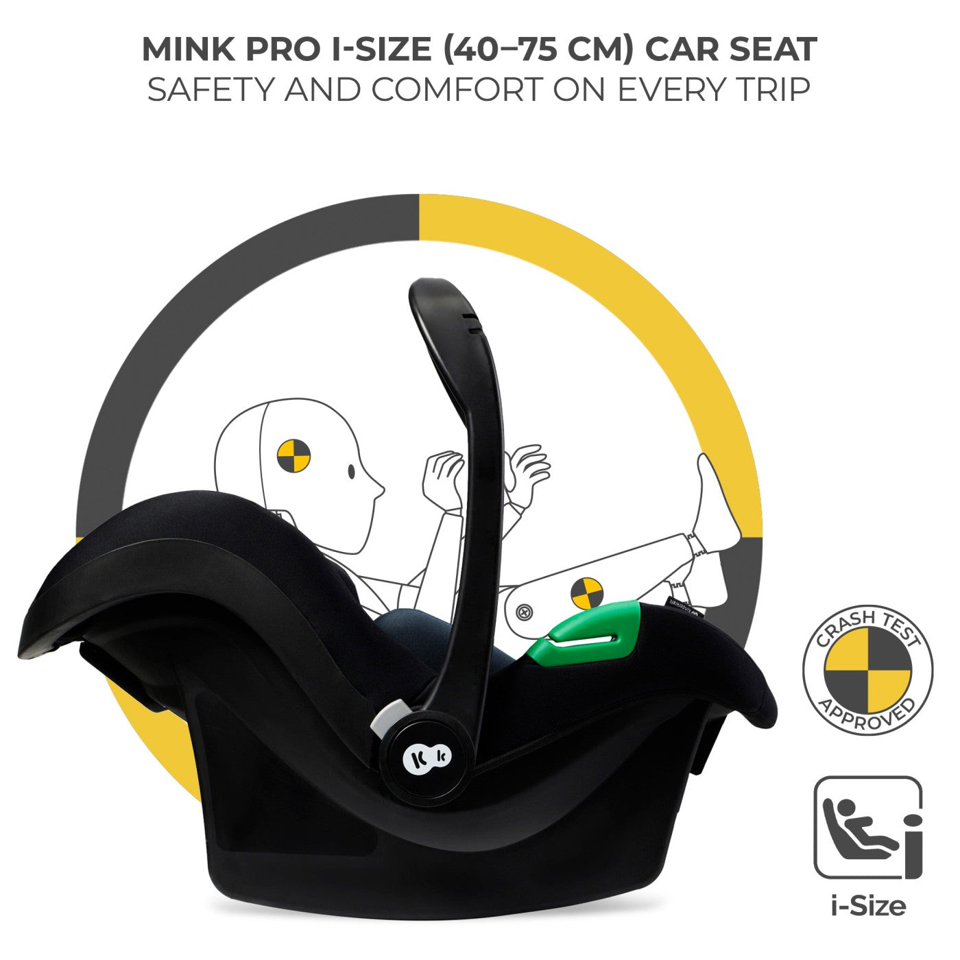 CARUCIOR KINDERKRAFT YOXI 3IN1 (MINK PRO) PURE BLACK - Negru