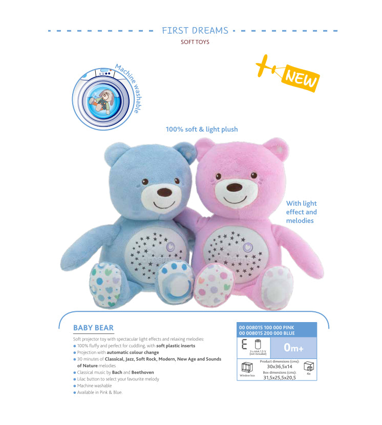 Jucarie cu proiectie Chicco Ursuletul bebelus, albastra, - Roz (9) [ps:3f0e139c-b9b2-4722-8788-733eb403bcb4]