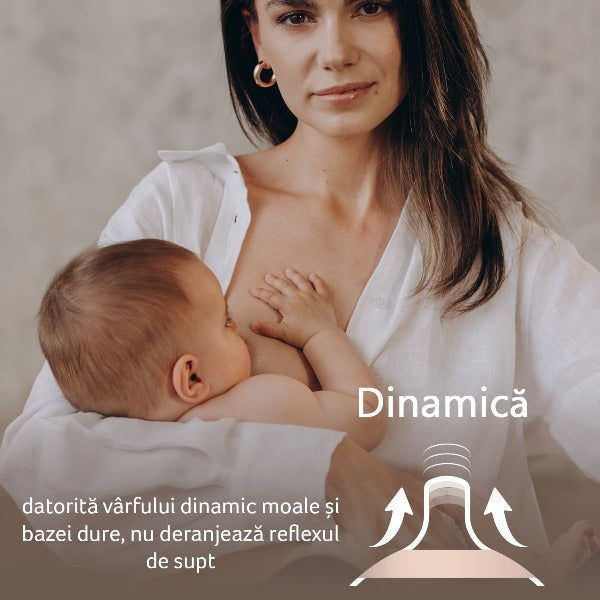 Tetina Dinamica Mammafeel Flux Lent 1 Buc - 18/732, LOVI - Imagine 10