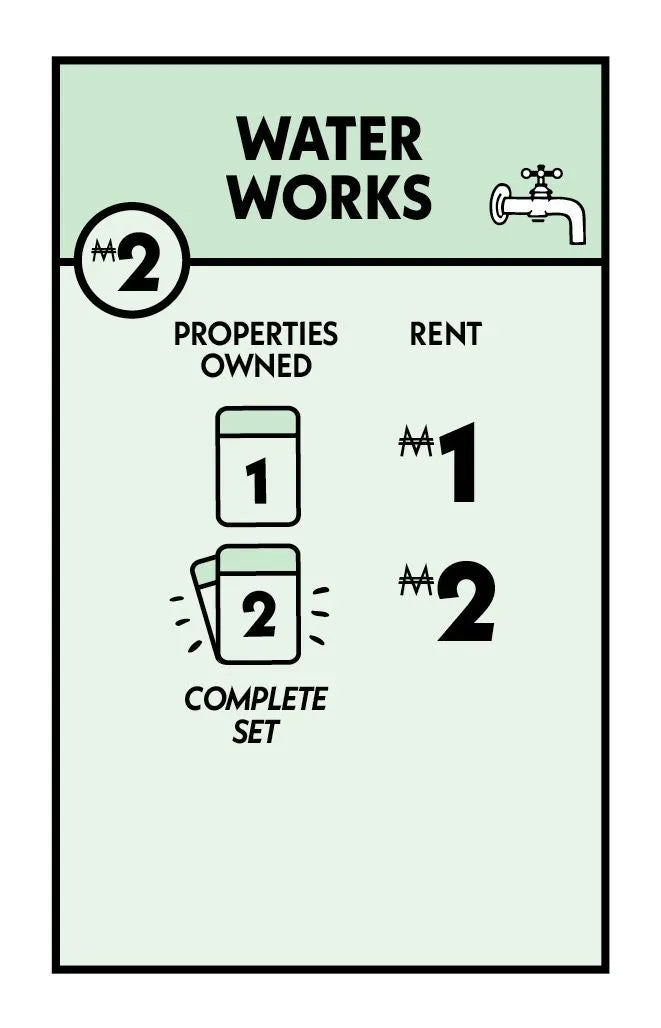 MONOPOLY CARTI DE JOC DEAL LIMBA ENGLEZA Hasbro - Imagine 10