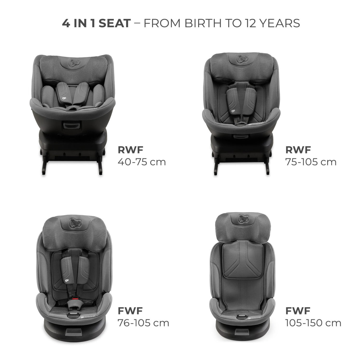 SCAUN AUTO KINDERKRAFT XPEDITION 3 I-SIZE 40-150 CM, GREY [ps:bcca6118-d292-4964-823b-732047fa96e1]