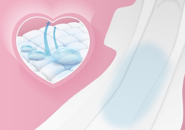 Neno Soffio – Absorbante postpartum de unică folosință, - Imagine 2 [ps:0554591b-8a55-4abd-9c84-98c62c6be365]