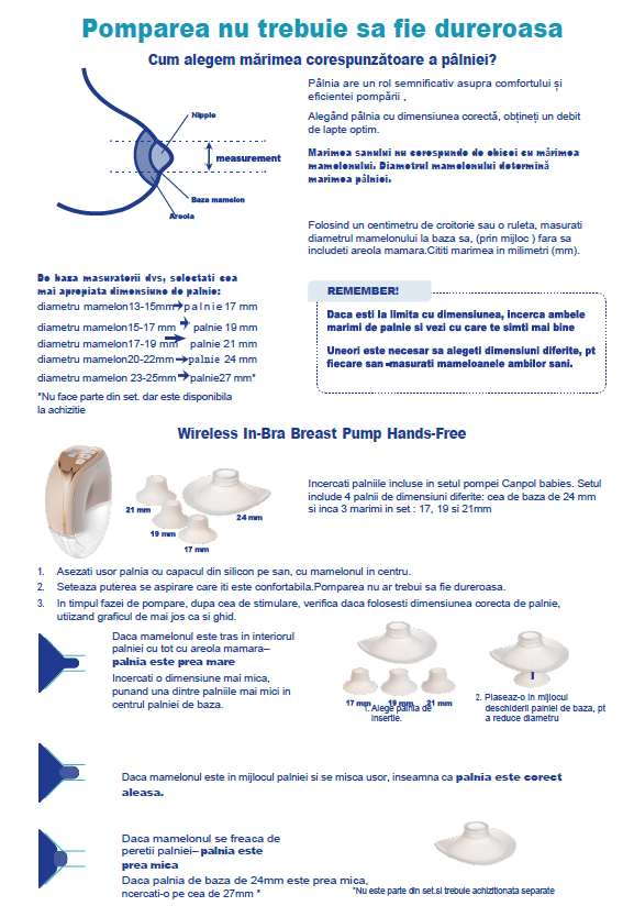 Pachet alaptare cu Pompa de san electrica Hands Free si Biberon S-Shape [ps:0f868615-573c-466c-93b5-499bf2bb5391]
