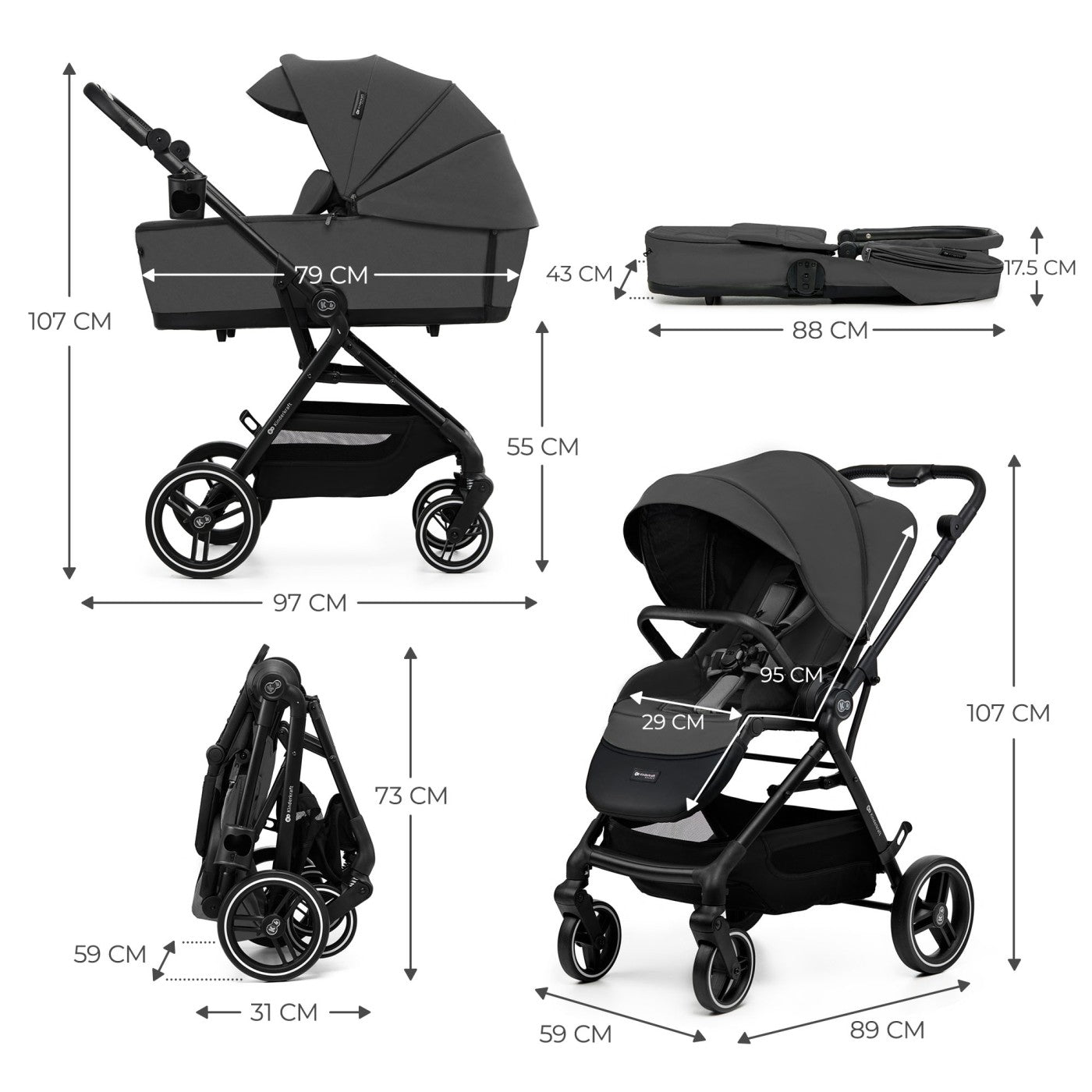 CARUCIOR KINDERKRAFT YOXI 3IN1 (MINK PRO) PURE BLACK - Gri