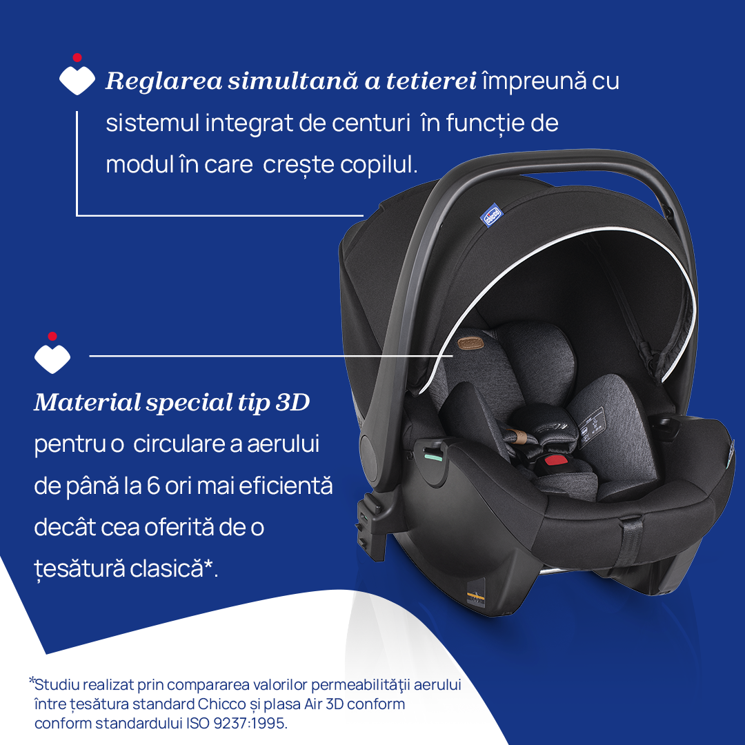 Carucior copii 3 in 1 Chicco Bellagio, Black Satin (gri - Default Title (15) [ps:036336ac-971b-45cd-b231-c1f4e8ed9cf6]
