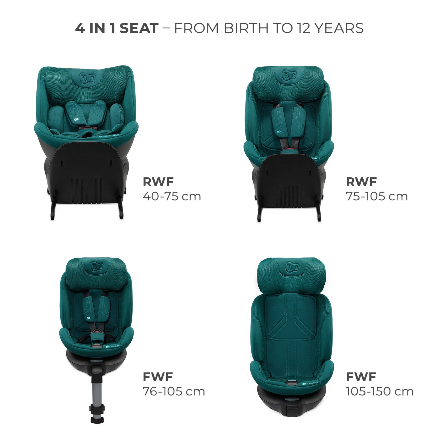 SCAUN AUTO KINDERKRAFT XRIDER 2 I-SIZE 40-150 CM GREEN [ps:35e29845-9db4-400c-a8e8-43b9c7f13bb8]