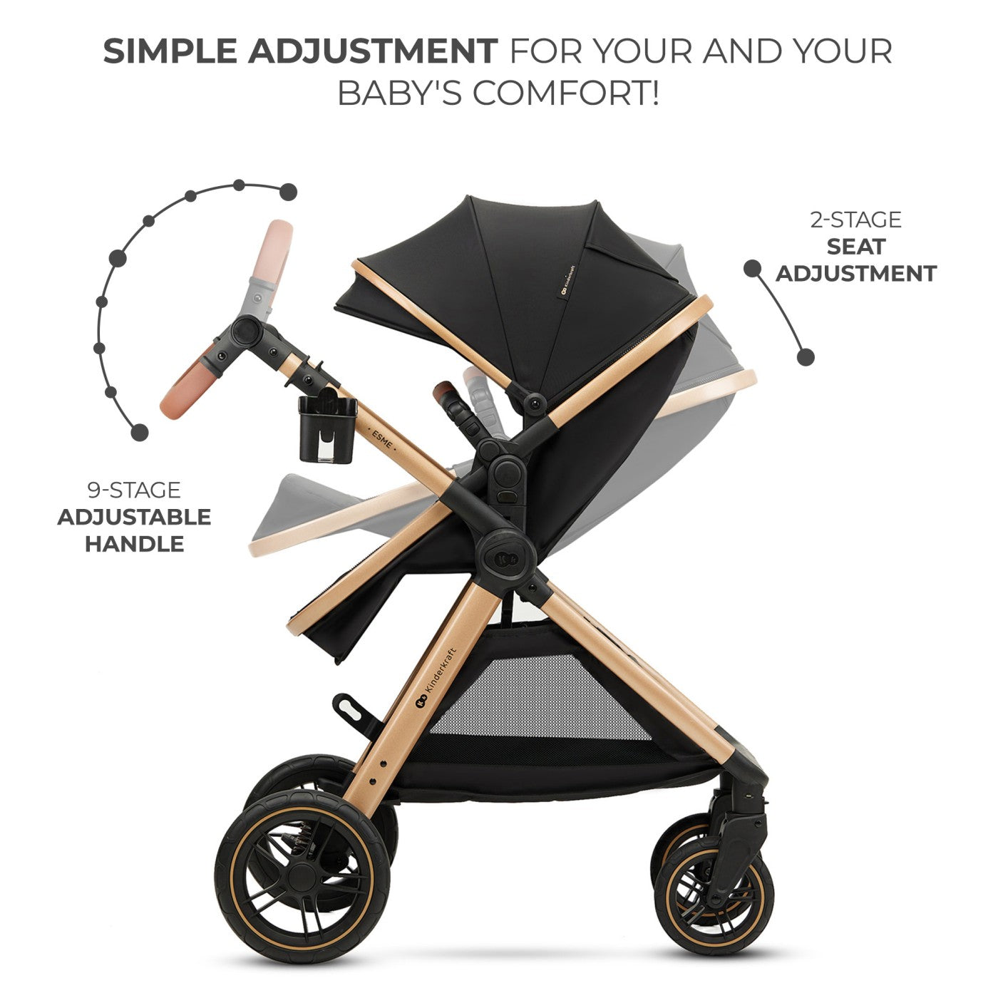 CARUCIOR KINDERKRAFT ESME, 3 IN 1, MOONLIGHT GREY - Negru