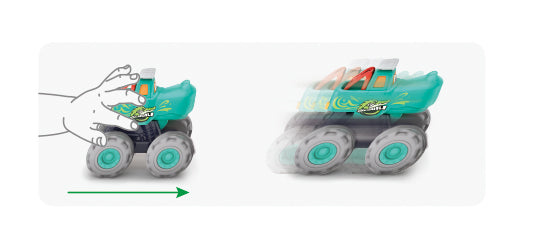 MASINUTA BEBE MONSTER TRUCK TAURASUL CEL FURIOS Jucarii Bebe - Imagine 19
