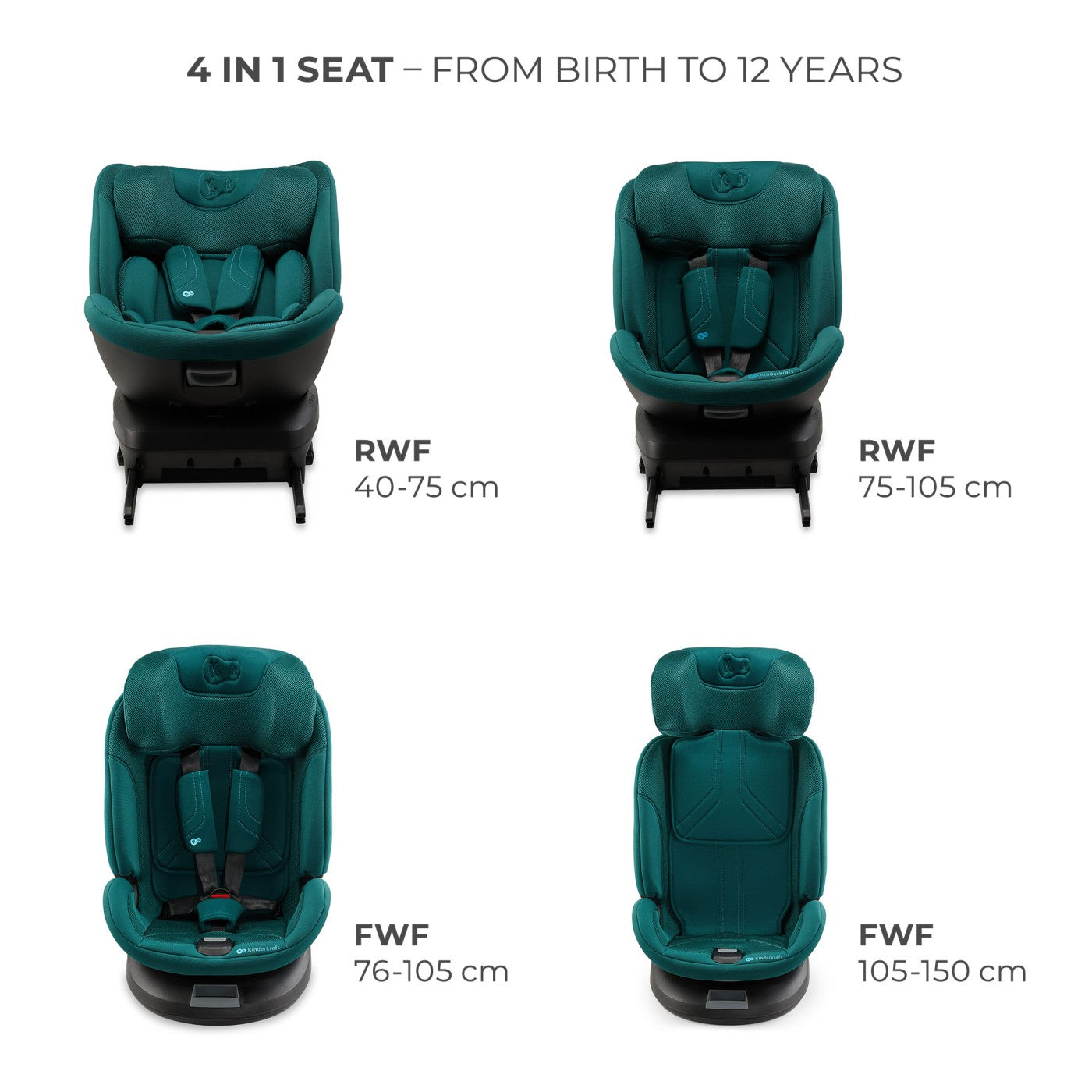 SCAUN AUTO KINDERKRAFT XPEDITION 3 I-SIZE 40-150 CM, BLACK - Imagine 24