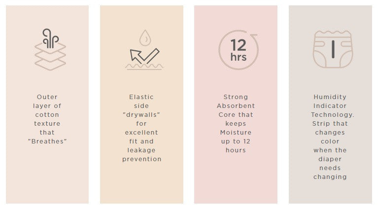 Scutece tip chilotel hipoalergenice Agnotis pants, - Imagine 25