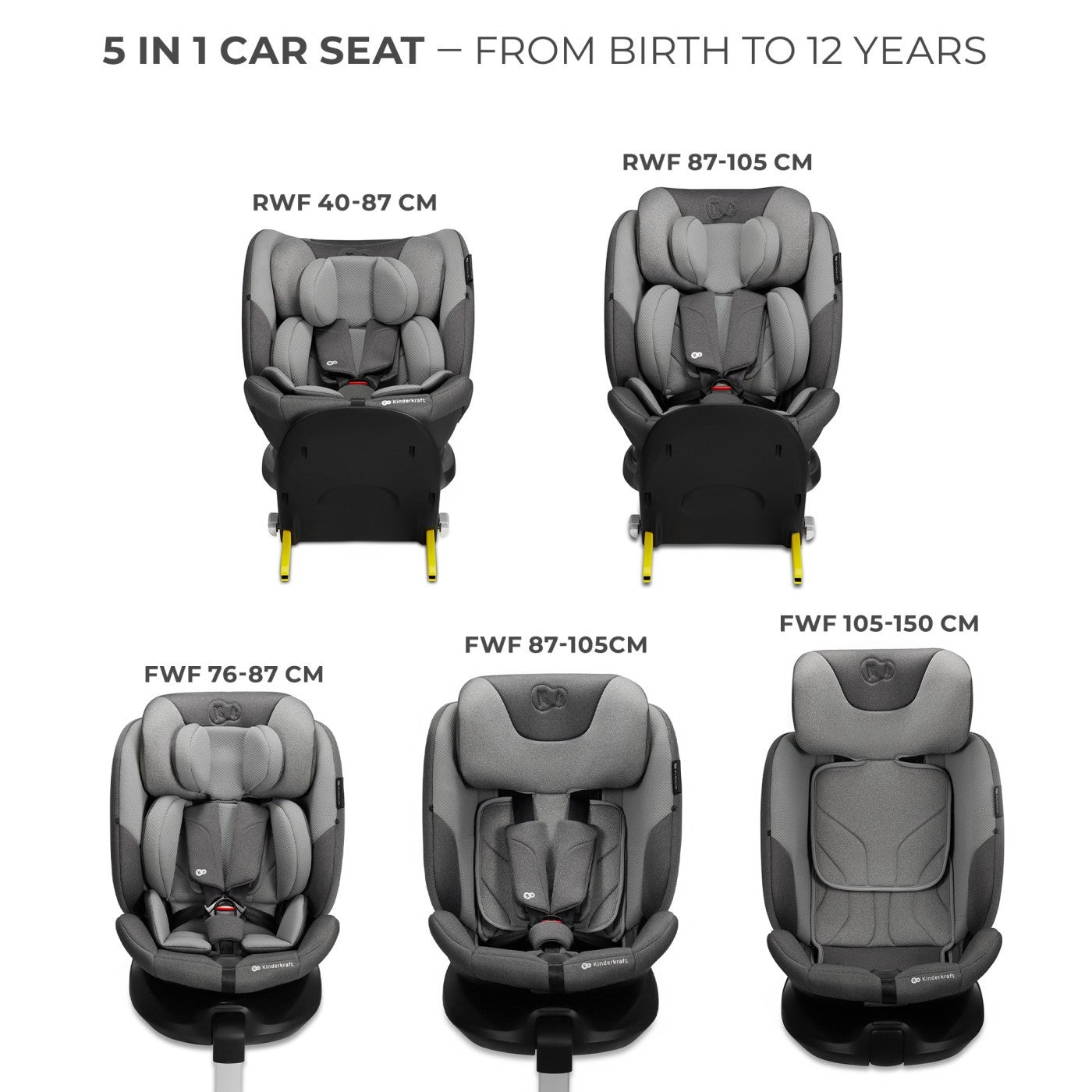 SCAUN AUTO KINDERKRAFT I-FIX, I-SIZE 40-150 CM, GRAPHITE - Imagine 28