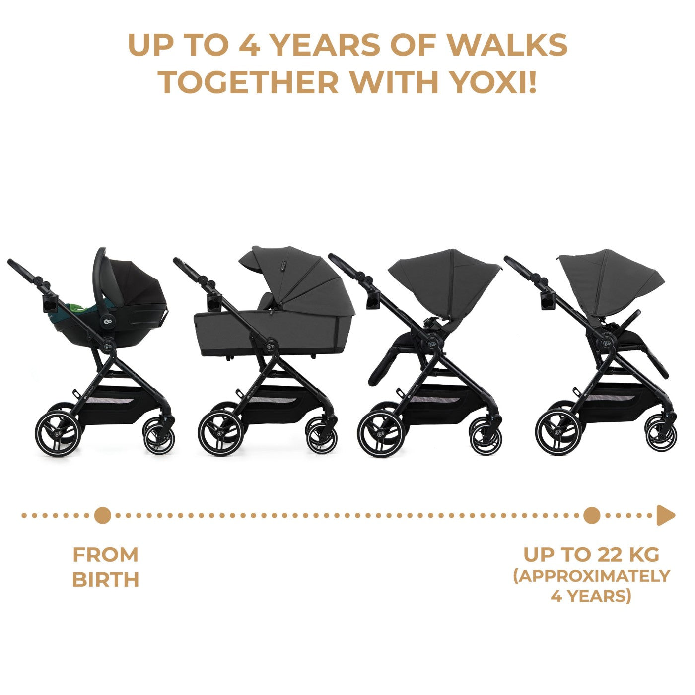 CARUCIOR KINDERKRAFT YOXI 3IN1 (MINK PRO) PURE BLACK - Imagine 36