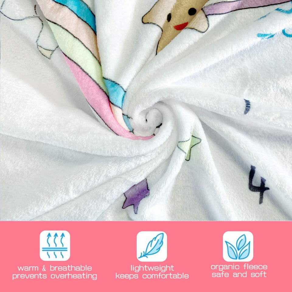 Noua Paturica plusata pentru fotografii 100x150 cm Drool - Imagine 43