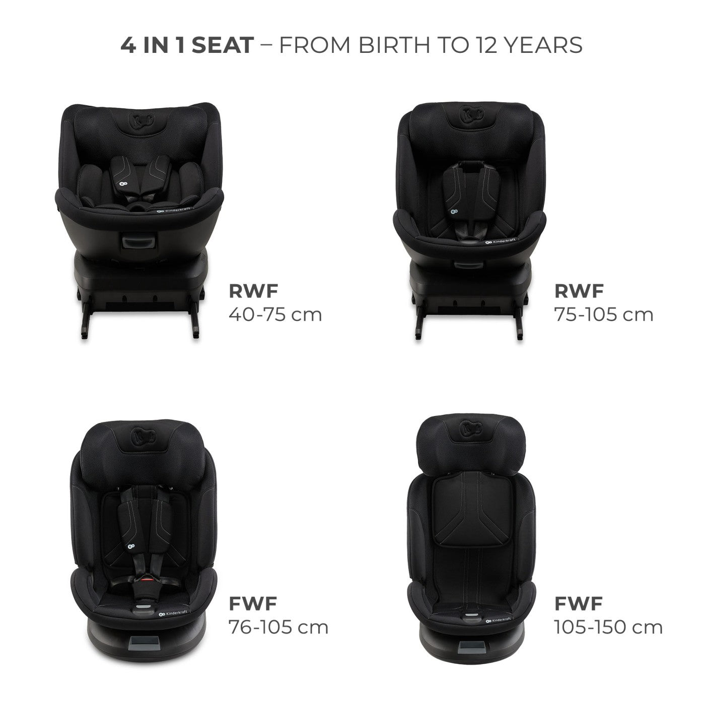 SCAUN AUTO KINDERKRAFT XPEDITION 3 I-SIZE 40-150 CM, BLACK - Imagine 57