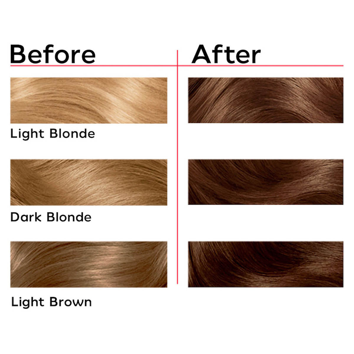 LONDA Color, vopsea de par, nuanta negru, nr 2/0 - Imagine 71