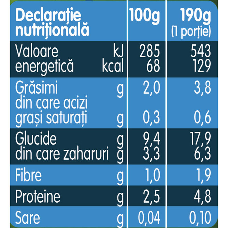 GERBER Bio, piure, cartofi dulci cu pui si legume, 190 g infant-ro