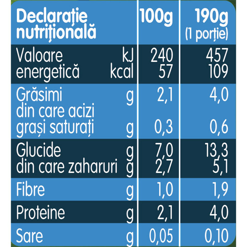 GERBER Bio, piure, cartofi dulci, dovleac, sfecla rosie si pui, 190 g infant-ro
