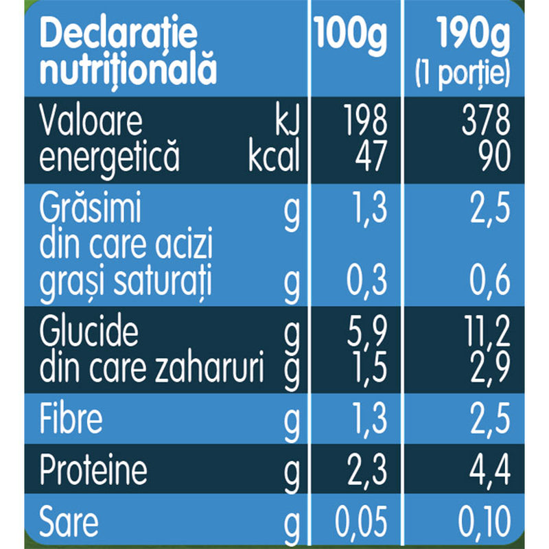 GERBER Bio, piure, legume cu vitel si cartofi, 190 g infant-ro