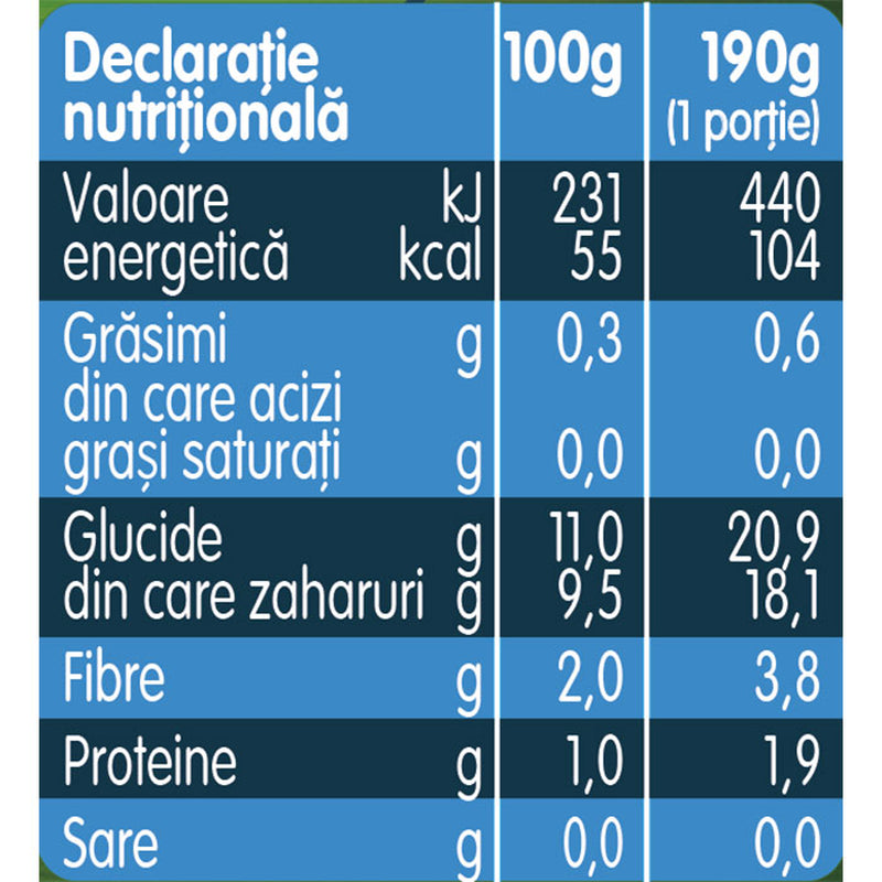 GERBER Bio, piure, mango, dovleac, gutui si fulgi de ovaz, 190 g infant-ro