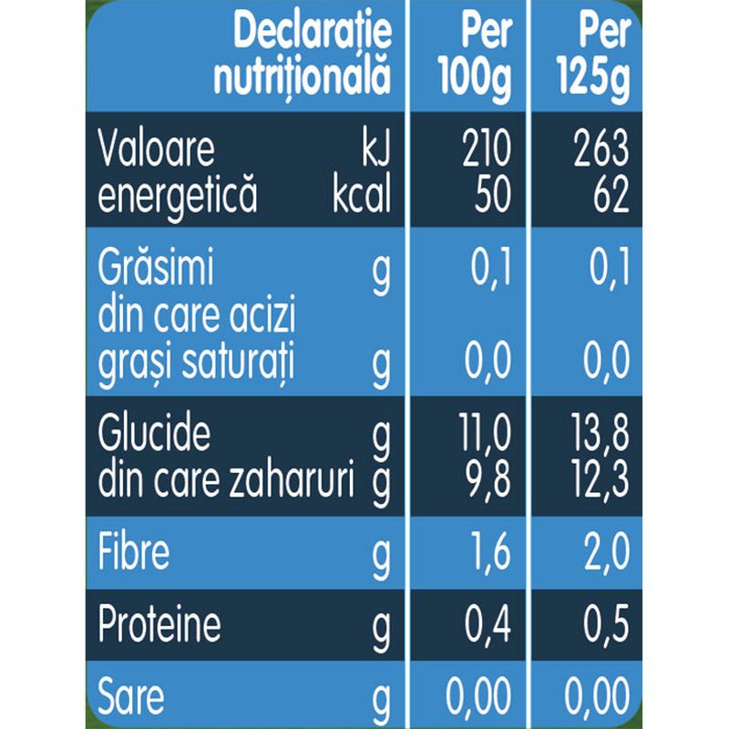 GERBER Bio, piure, mar, caisa si piersica, 125 g infant-ro