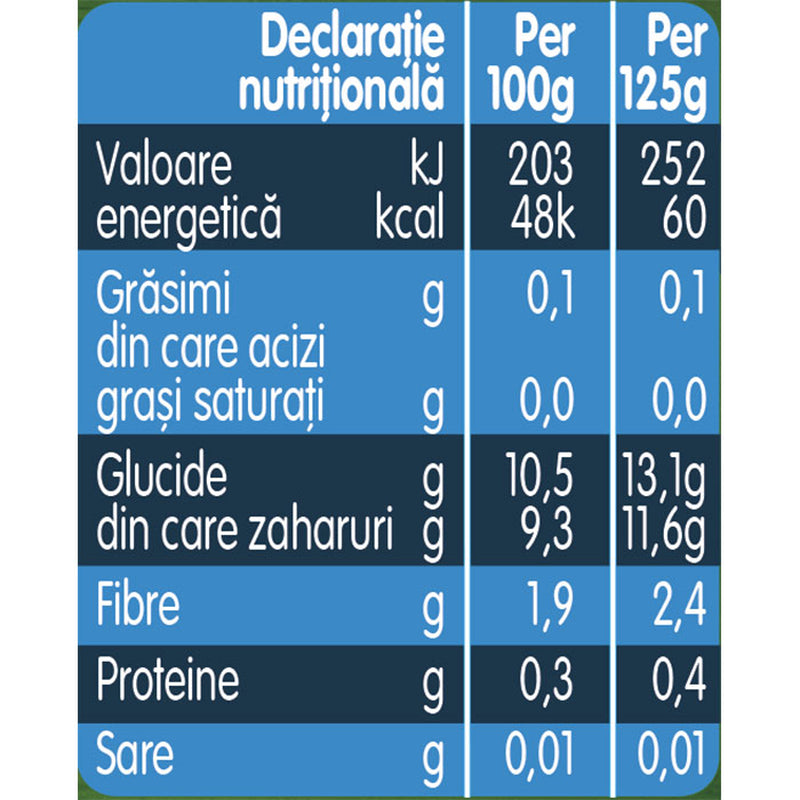 GERBER Bio, piure, mar si sfecla de zahar rosie, 125 g infant-ro